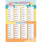 7118
